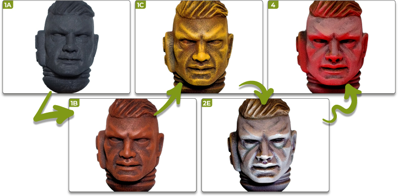 Head Illumination from Below | OSL Painting Tutorial